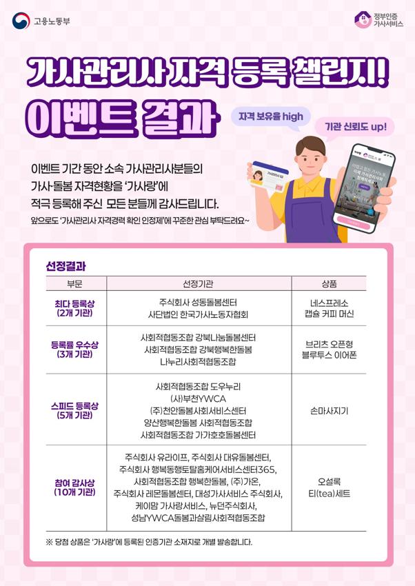 가사관리사 자격 등록 챌린지! 이벤트 결과 (자격 보유율 high / 기관 신뢰도 up!) 이미지